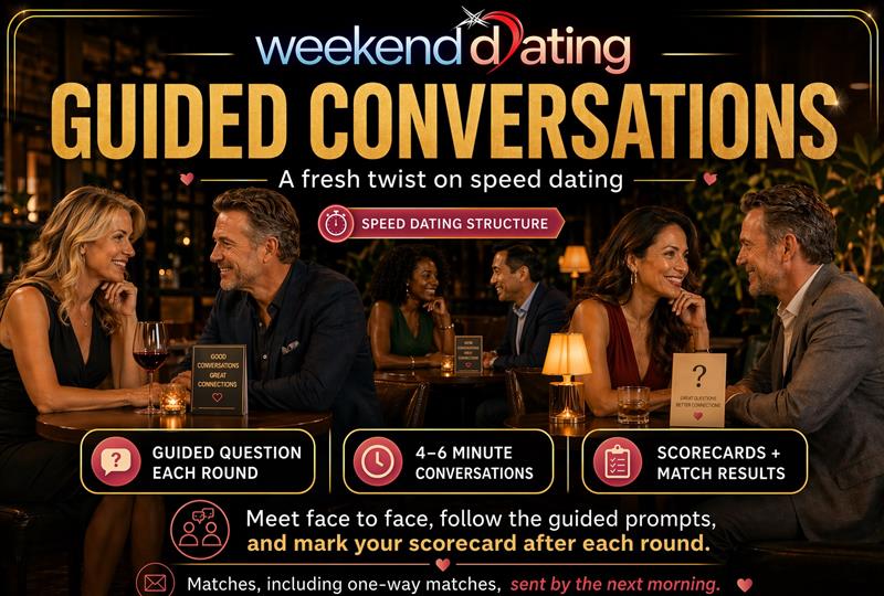 speed dating ct